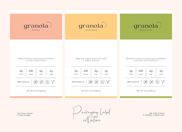 Karty cenowe planów